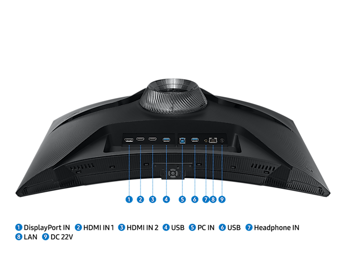 Monitor Samsung Odyssey G6 Monitor Samsung Odyssey G6